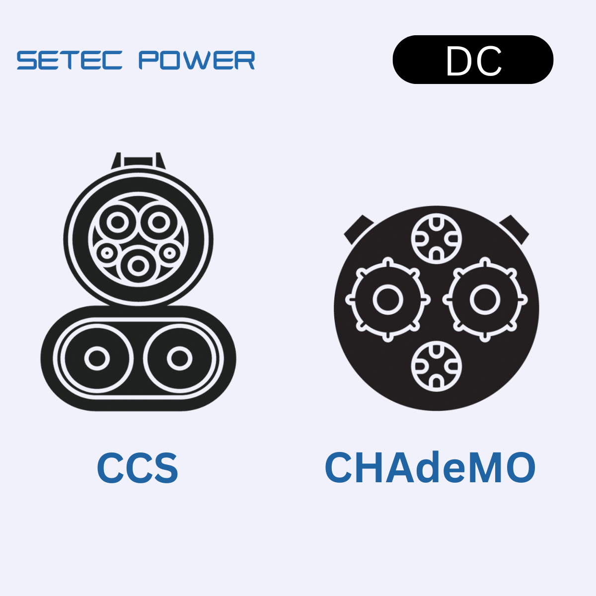 setec-power-ccs-vs-chademo