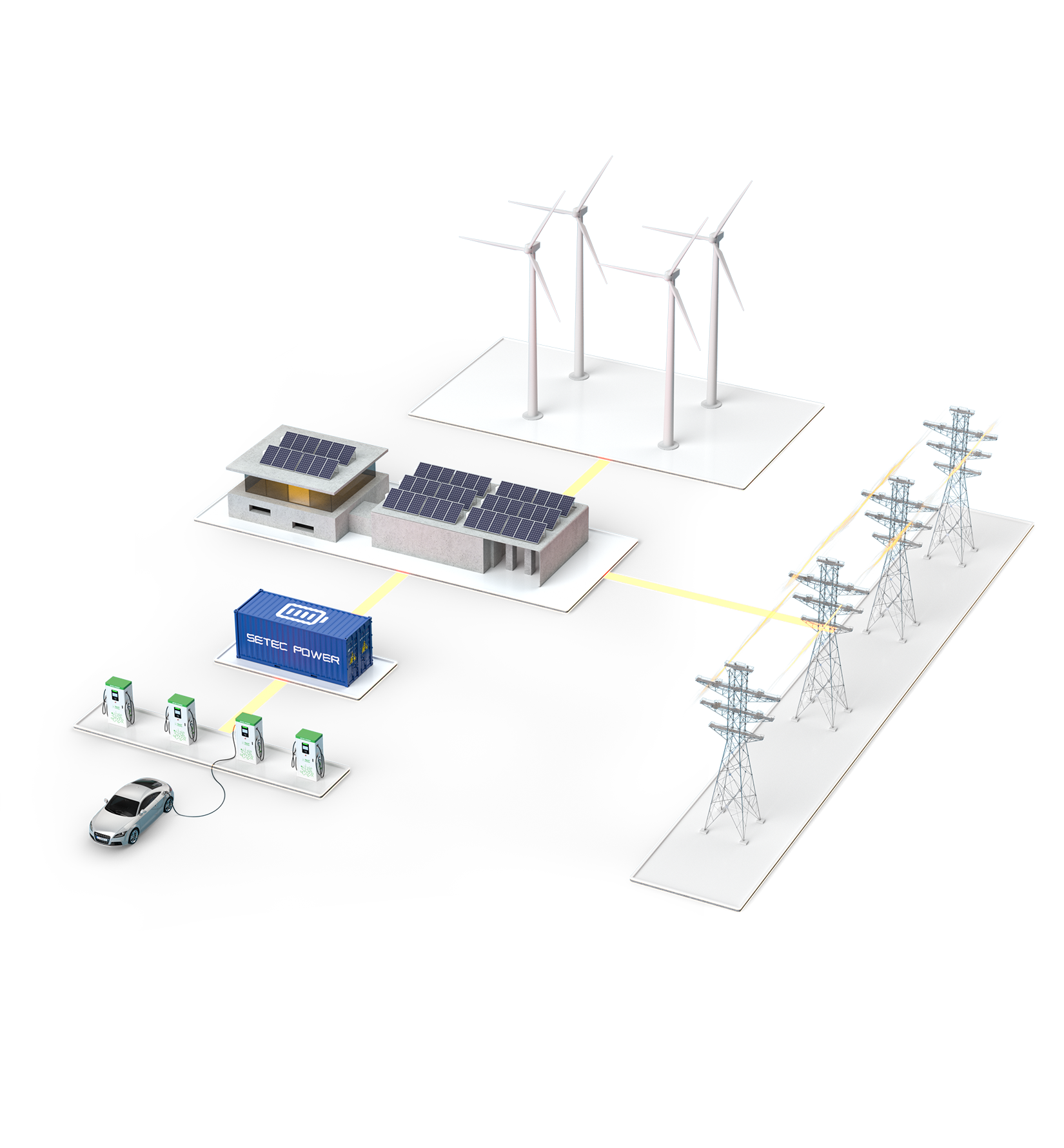 EpowerHub BESS