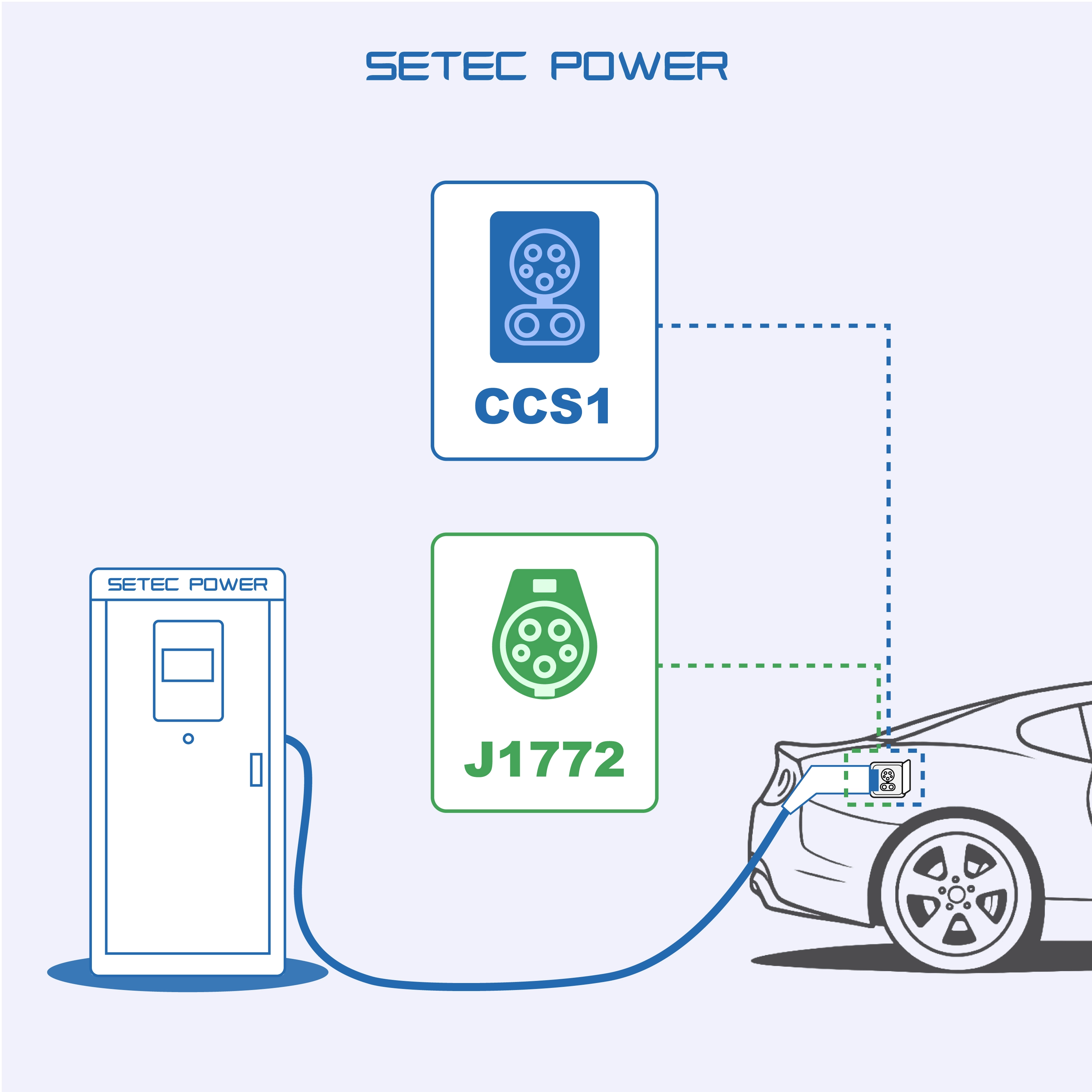 J1772-CCS-setec-power-1.webp