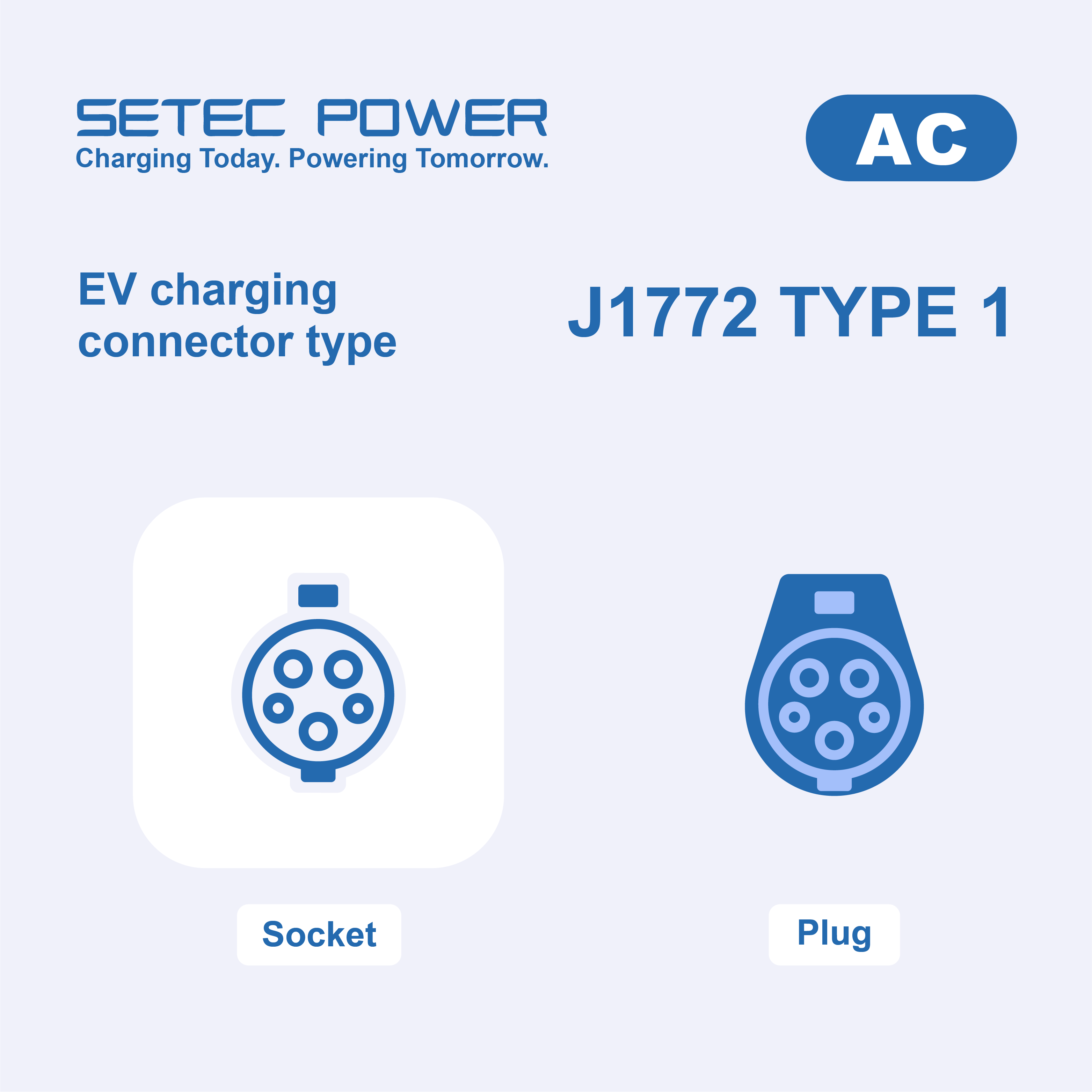 J1772-CCS-setec-power-2.webp