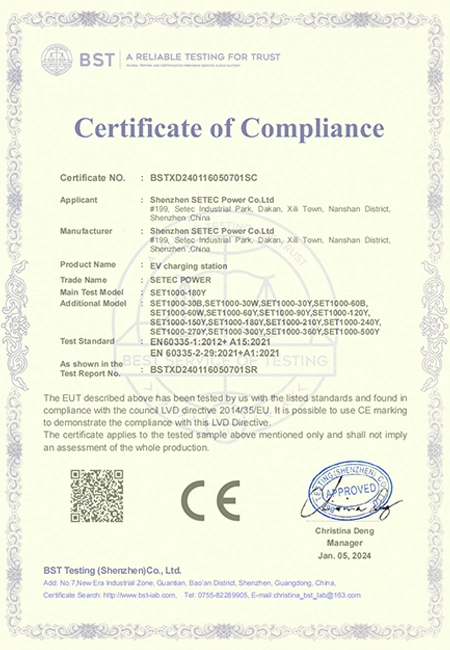 CE-Certification